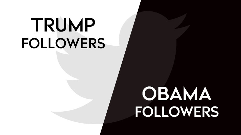 Trump followers vs Obama followers in Twitter